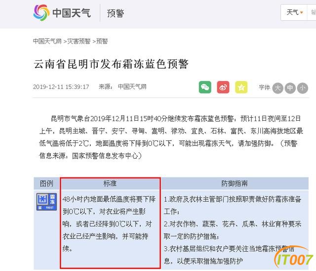 重要提示！昆明主城发布霜冻蓝色预警！云南这些地方遭受霜冻灾害-5.jpg