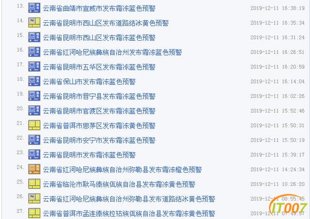 重要提示！昆明主城发布霜冻蓝色预警！云南这些地方遭受霜冻灾害-4.jpg