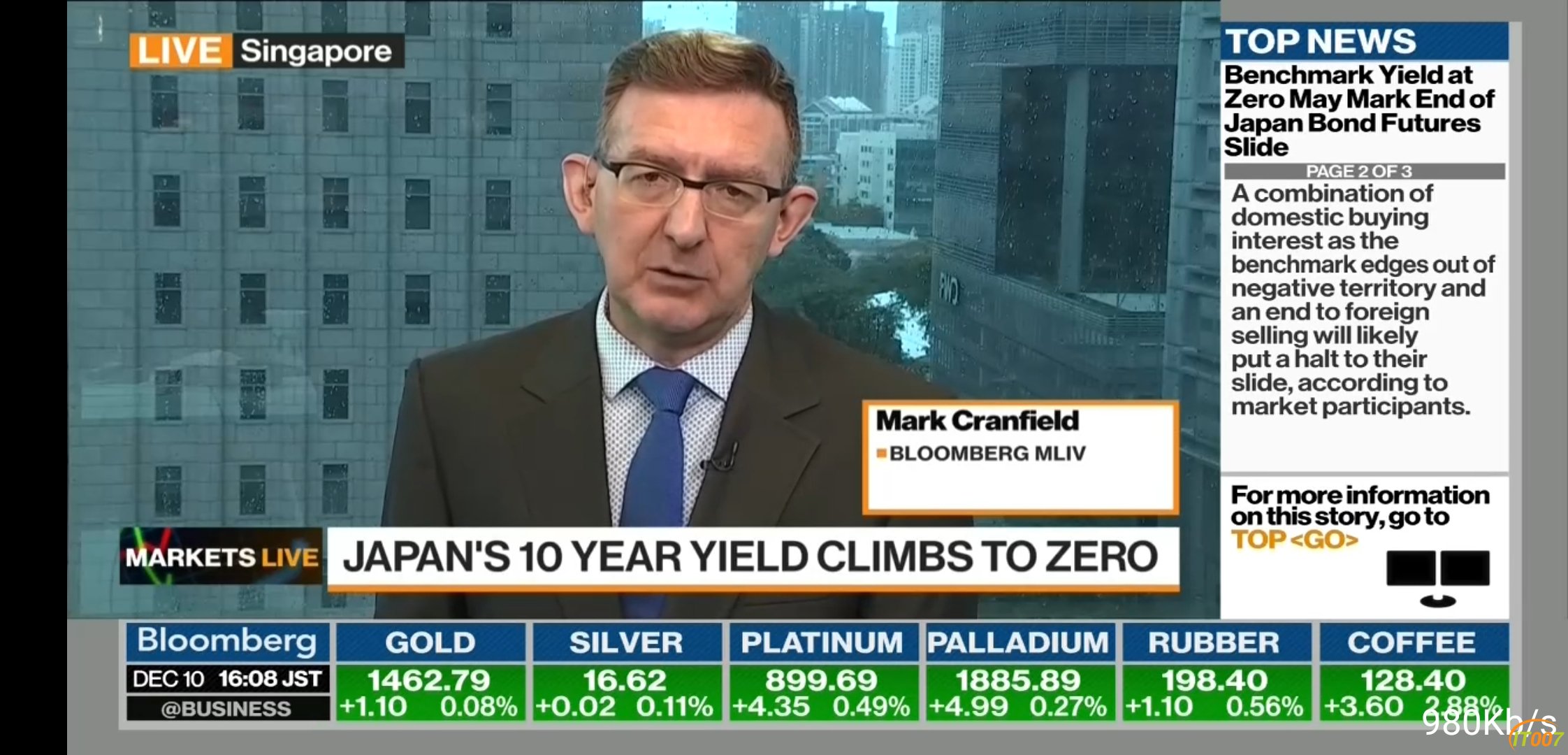 Screenshot_20191210_150858_com.vv.lctv.jpg