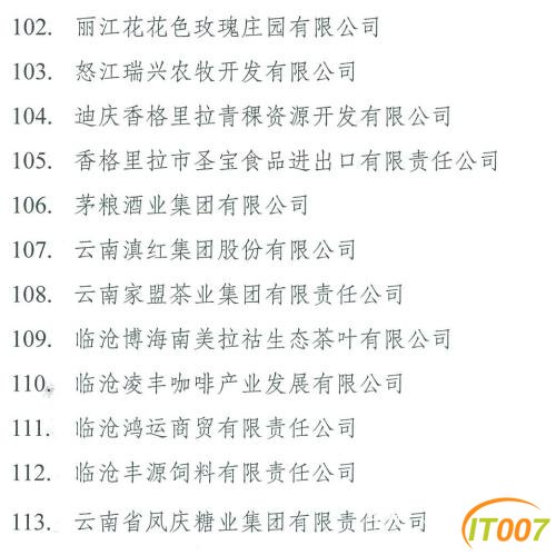 云南113家企业被取消农业产业化省级重点龙头企业资格-6.jpg