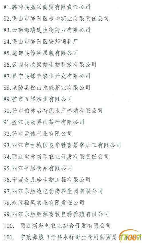 云南113家企业被取消农业产业化省级重点龙头企业资格-5.jpg