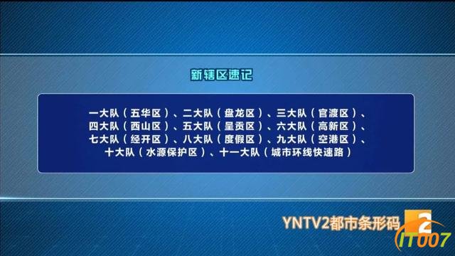 注意！办业务别走错了！昆明交警各大队管辖区域有调整-1.jpg