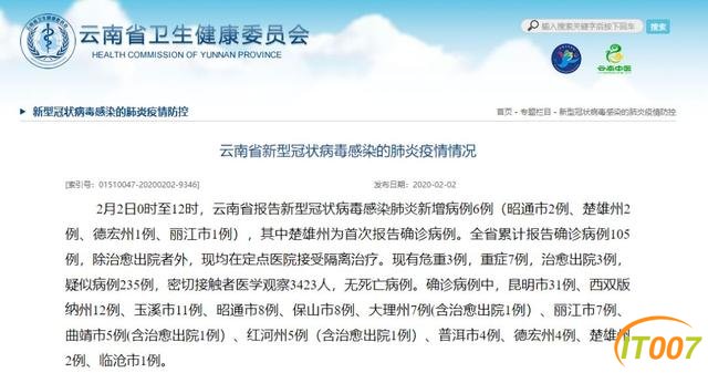 最新通报！截至2日12时，云南省累计报告确诊病例105例（附详情）-2.jpg