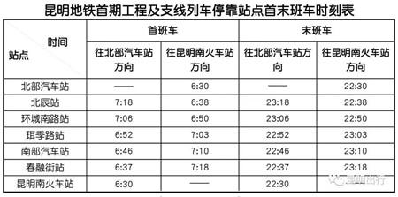 @昆明人 2月10日昆明公交、地铁还暂未接到恢复运营通知-3.jpg