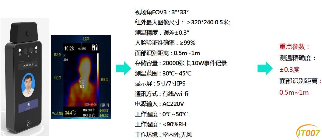 一体机设备介绍.jpg