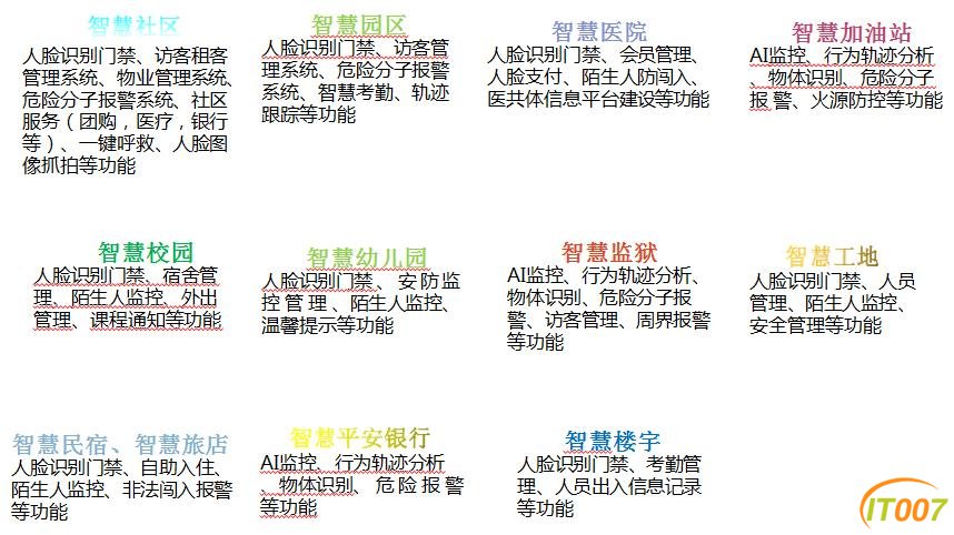 智慧城市平台.jpg