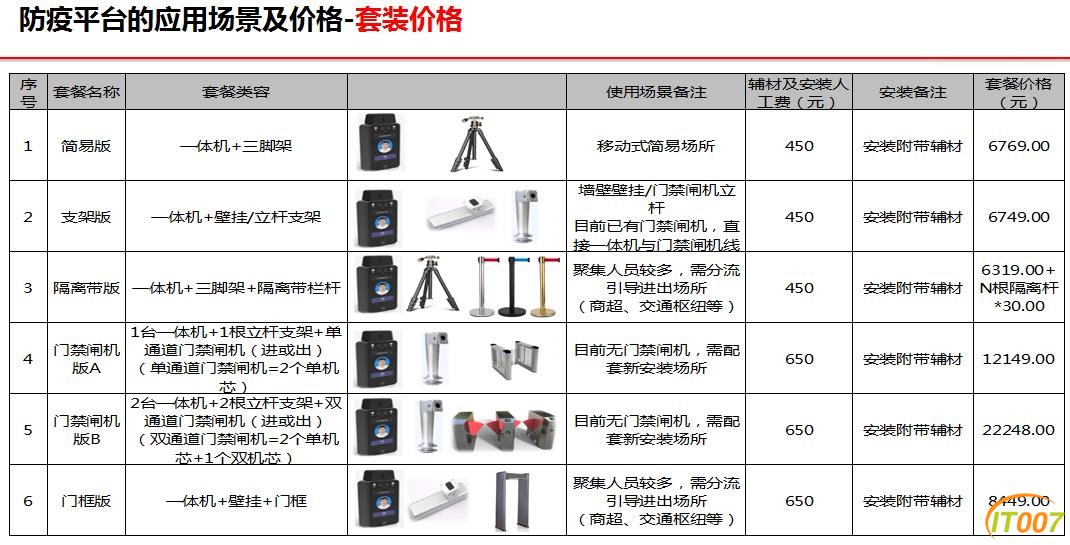 套装价格.jpg