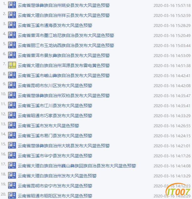 紧急！云南连发48个大风预警，别被吹飞了！明天昆明预计有雨-3.jpg