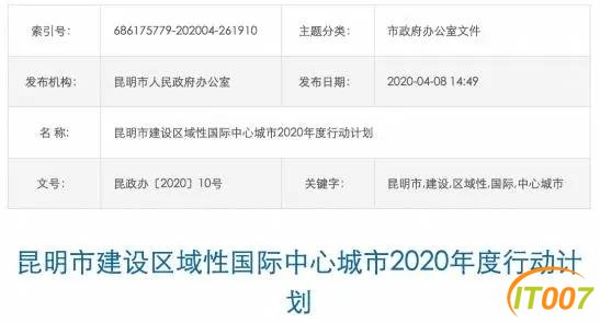 昆明市政府发布2020年行动计划 今年要加快干这45件大事-1.jpg