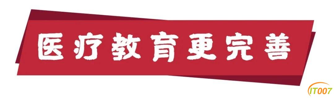 15个好消息！昆明即将全面爆发！住在昆明的人有福了！-6.jpg