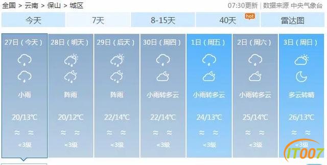 要热啦！昆明今日最高温重回20℃-10.jpg