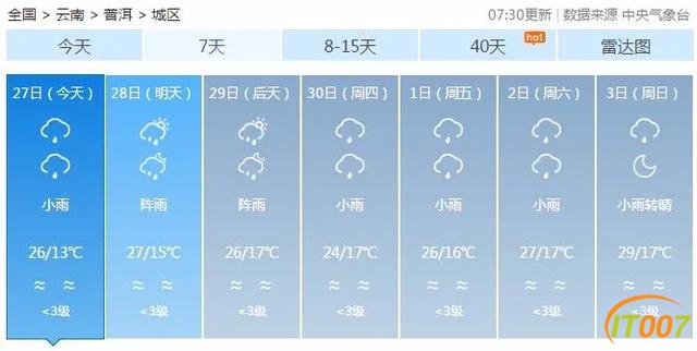 要热啦！昆明今日最高温重回20℃-19.jpg