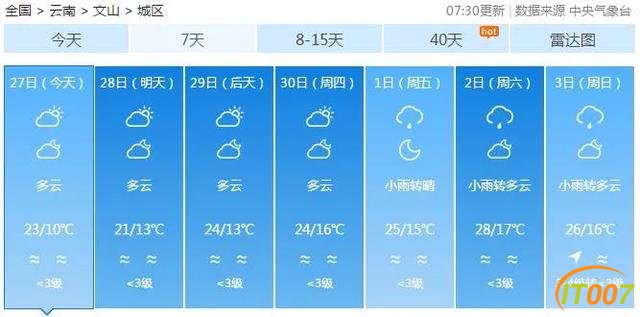 要热啦！昆明今日最高温重回20℃-21.jpg