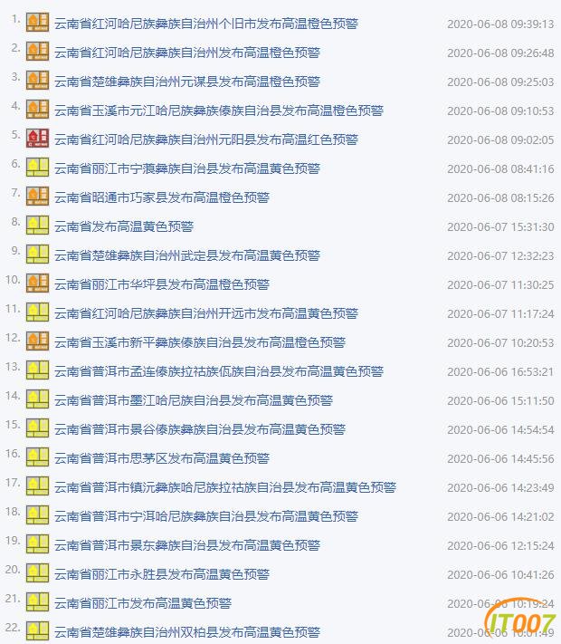 大雨将至！昆明终于要凉快了，云南这些地方有暴雨…-3.jpg