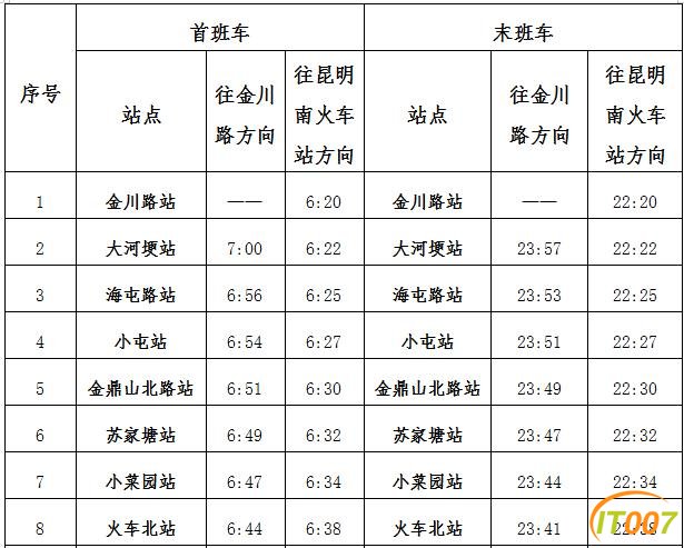 重磅！昆明轨道交通4号线、6号线二期9月23日开通初期运营-1.jpg