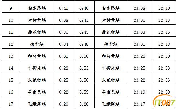 重磅！昆明轨道交通4号线、6号线二期9月23日开通初期运营-2.jpg