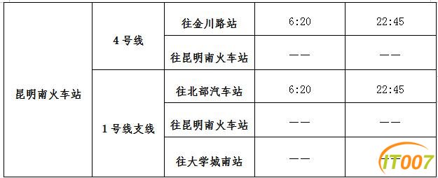 重磅！昆明轨道交通4号线、6号线二期9月23日开通初期运营-7.jpg