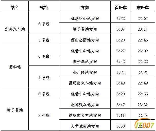 重磅！昆明轨道交通4号线、6号线二期9月23日开通初期运营-9.jpg