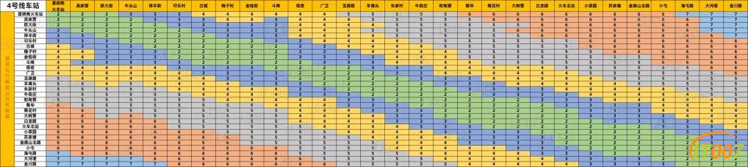 今早首发！冒雨都要去坐！昆明地铁4号线、6号线二期开通，来初体验一下呗-15.jpg