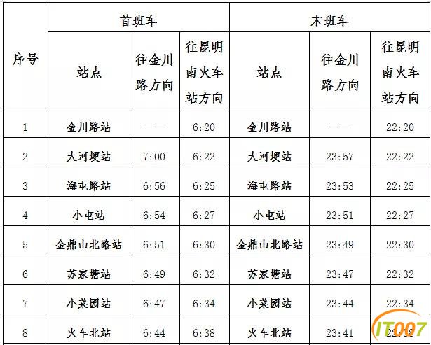 今早首发！冒雨都要去坐！昆明地铁4号线、6号线二期开通，来初体验一下呗-16.jpg