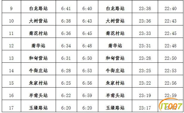 今早首发！冒雨都要去坐！昆明地铁4号线、6号线二期开通，来初体验一下呗-17.jpg