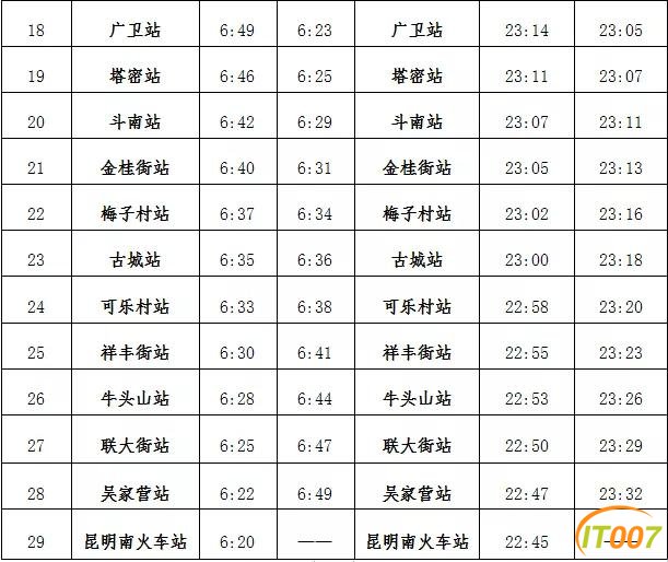 今早首发！冒雨都要去坐！昆明地铁4号线、6号线二期开通，来初体验一下呗-18.jpg