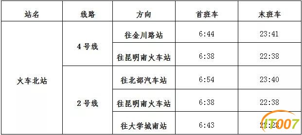 今早首发！冒雨都要去坐！昆明地铁4号线、6号线二期开通，来初体验一下呗-19.jpg