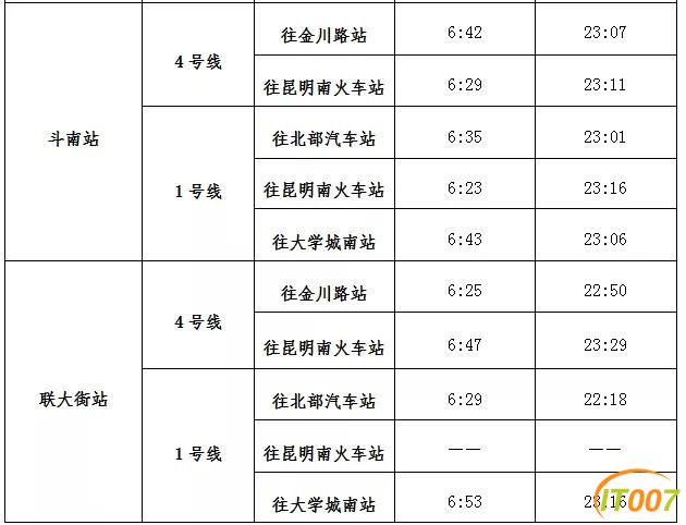 今早首发！冒雨都要去坐！昆明地铁4号线、6号线二期开通，来初体验一下呗-21.jpg