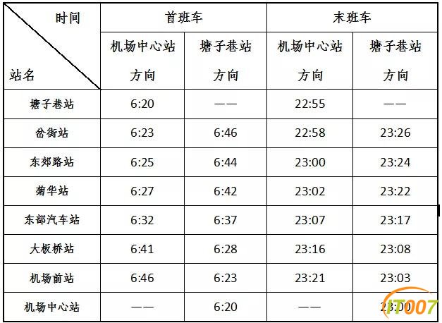今早首发！冒雨都要去坐！昆明地铁4号线、6号线二期开通，来初体验一下呗-23.jpg