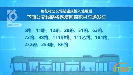 昆明地铁4号线开通了！公交线路有调整！那沿线房价呢？-14.jpg