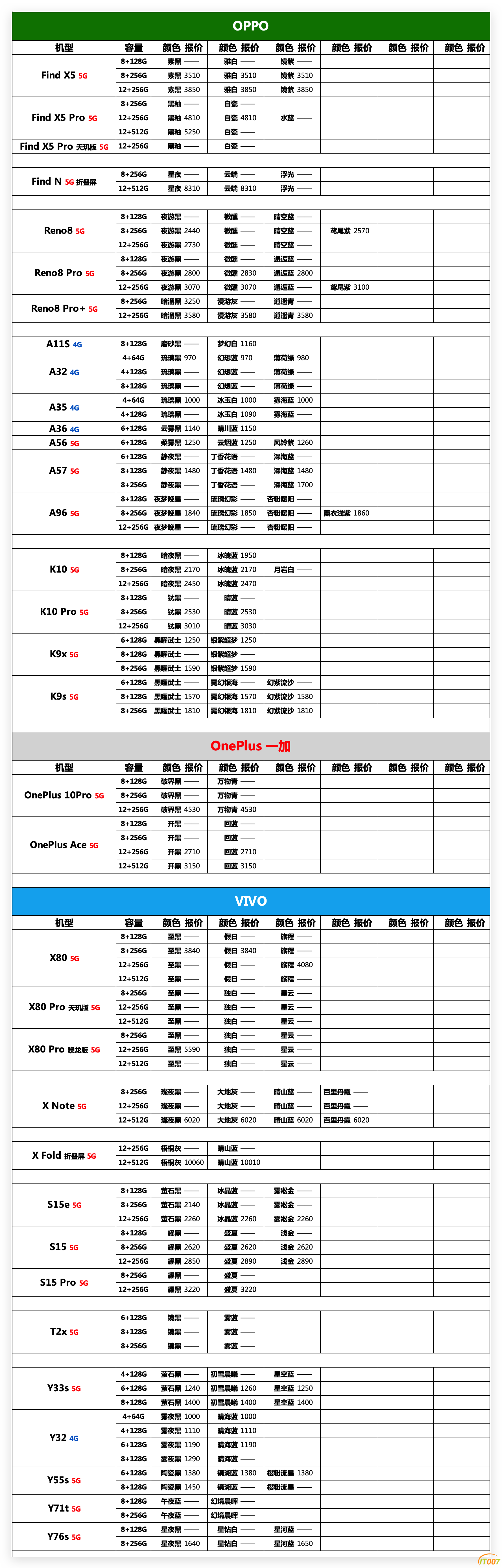 Xnip2022-07-23_14-29-21.png