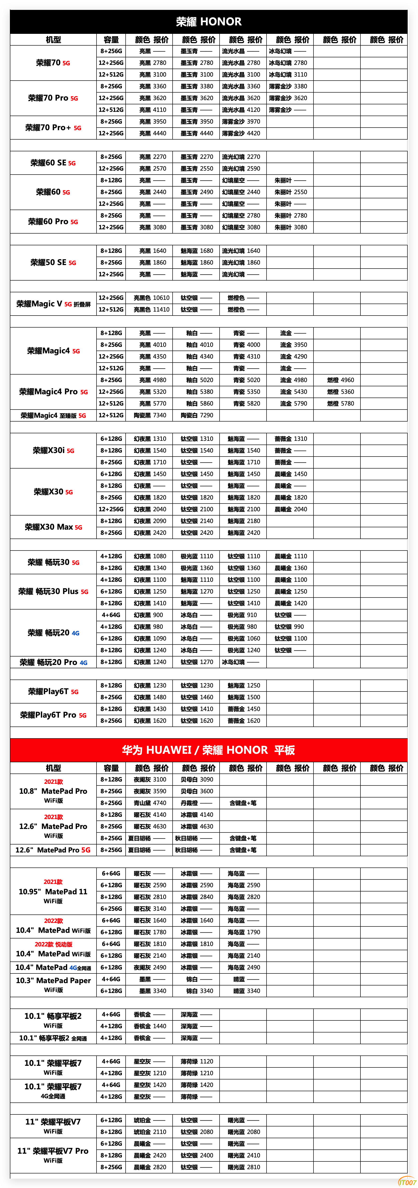 Xnip2022-07-23_14-28-56.png