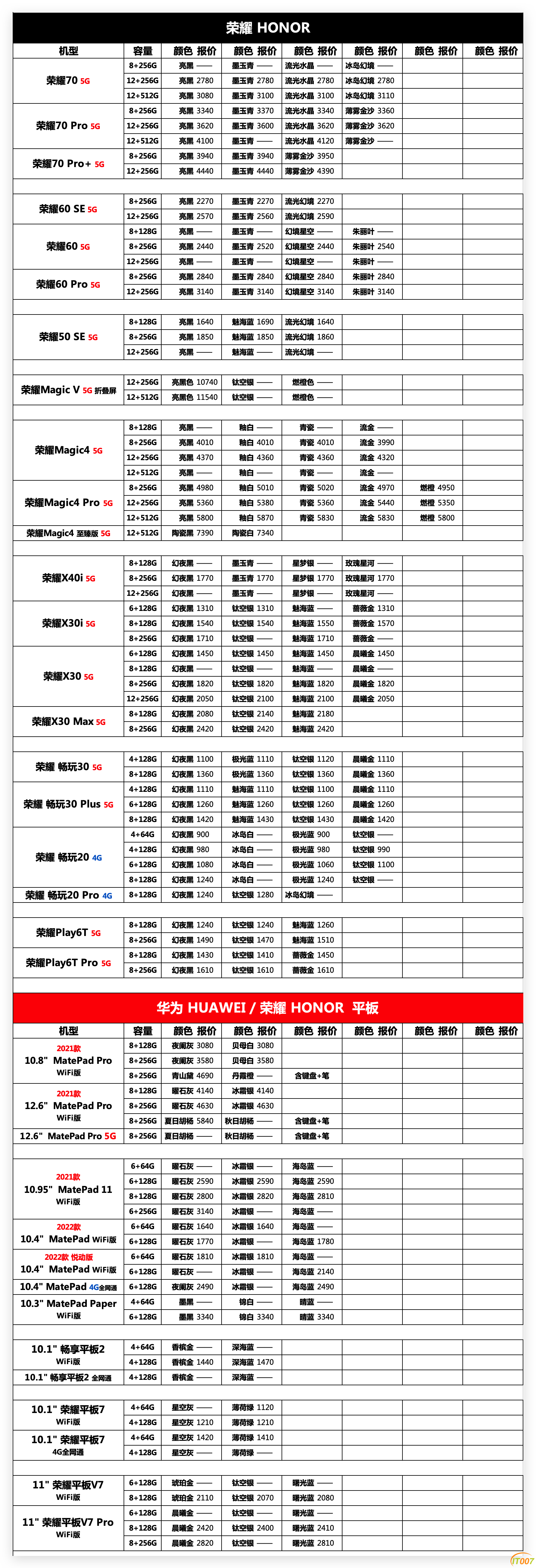 Xnip2022-07-25_13-37-31.png