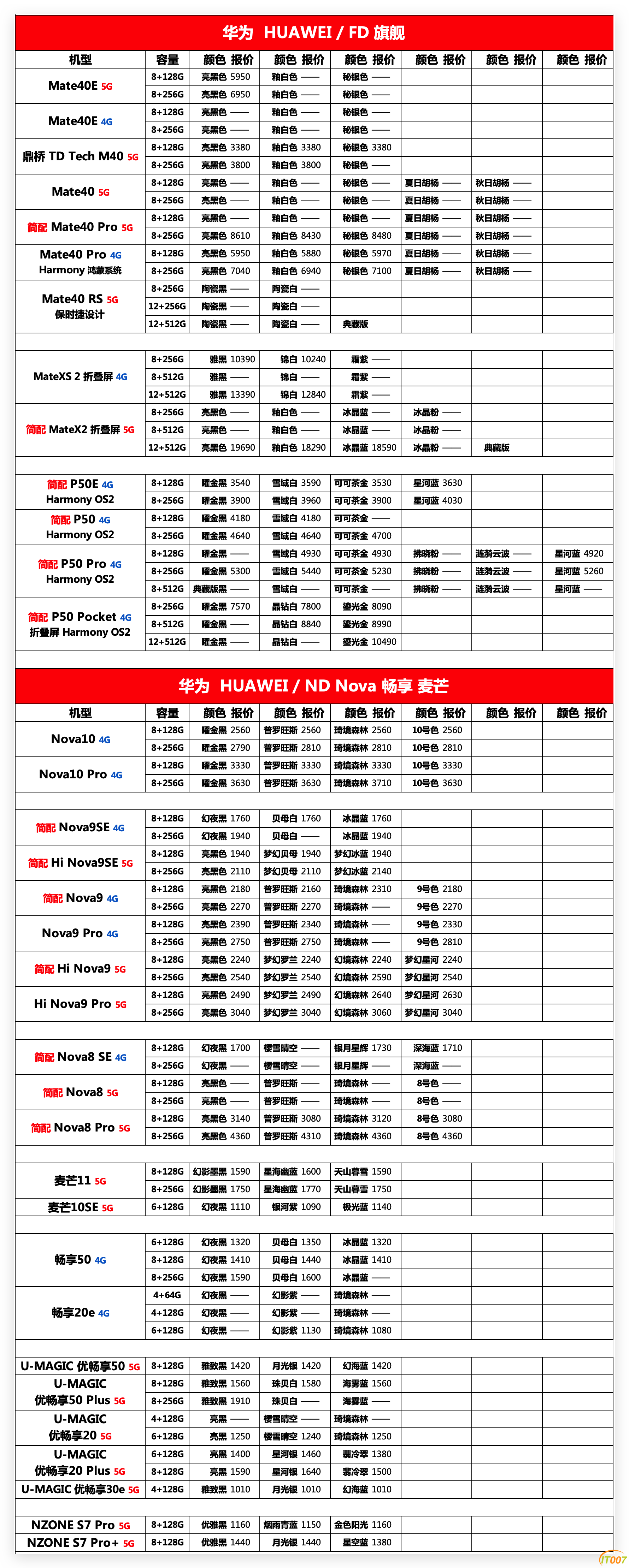 Xnip2022-07-26_13-54-09.png