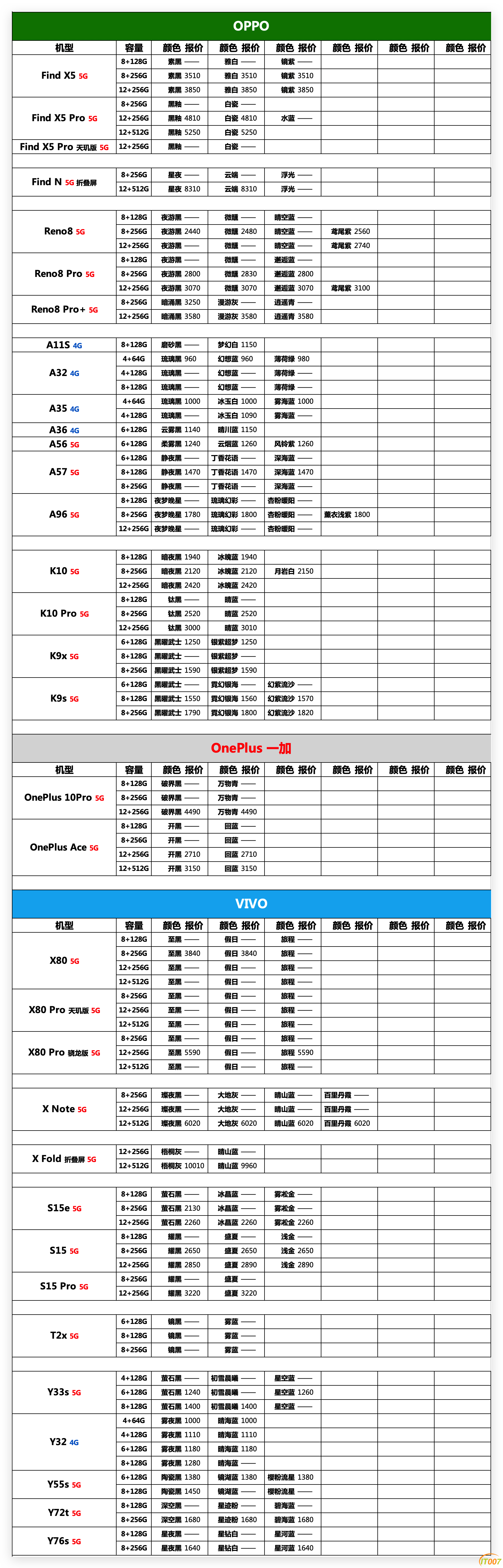 Xnip2022-07-27_14-31-33.png