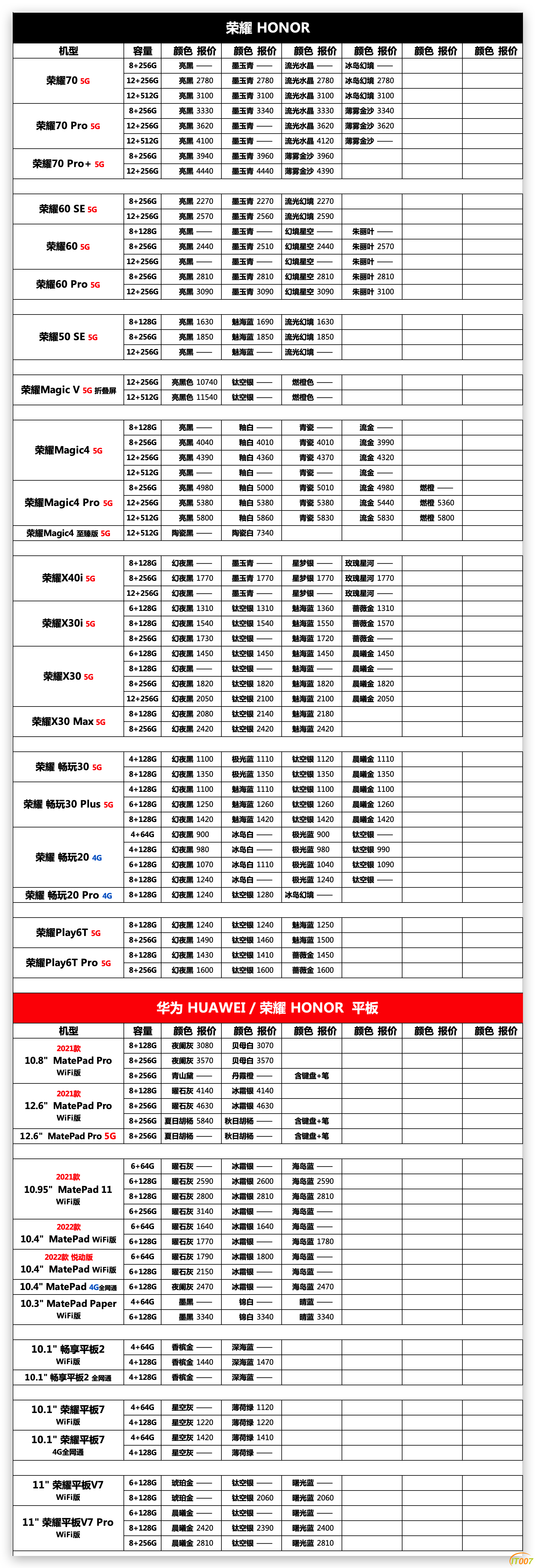 Xnip2022-07-27_14-30-53.png