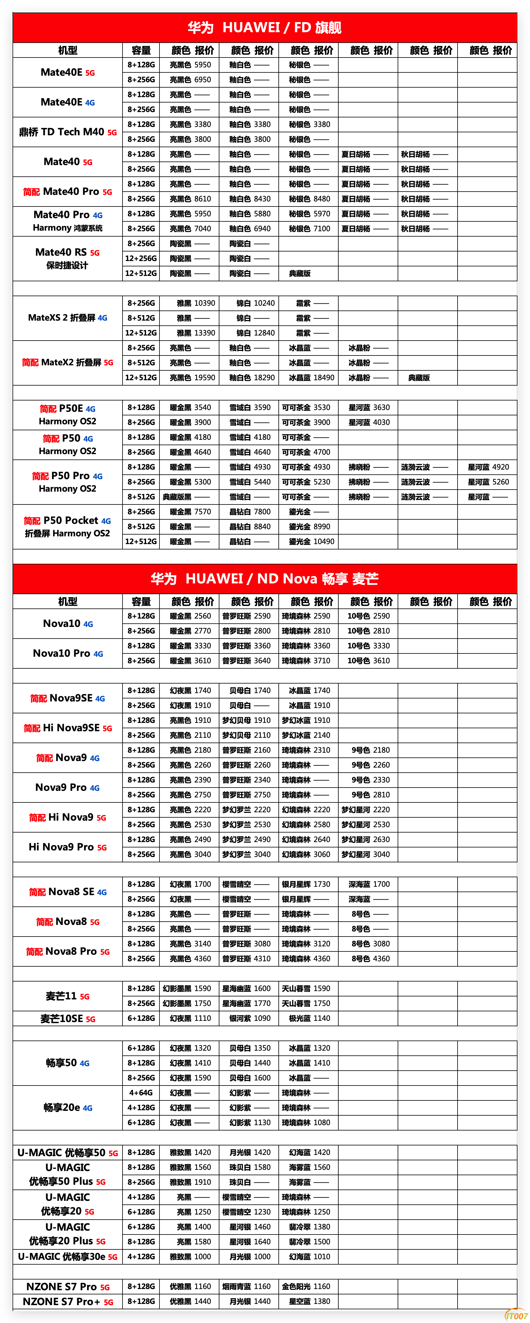 Xnip2022-07-27_14-30-34.png