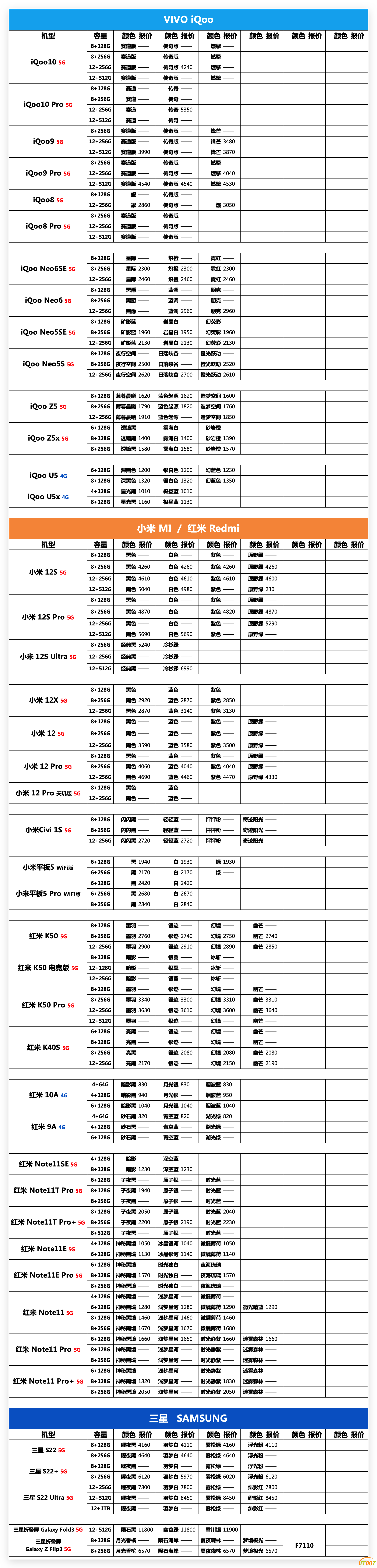 Xnip2022-07-29_14-40-32.png
