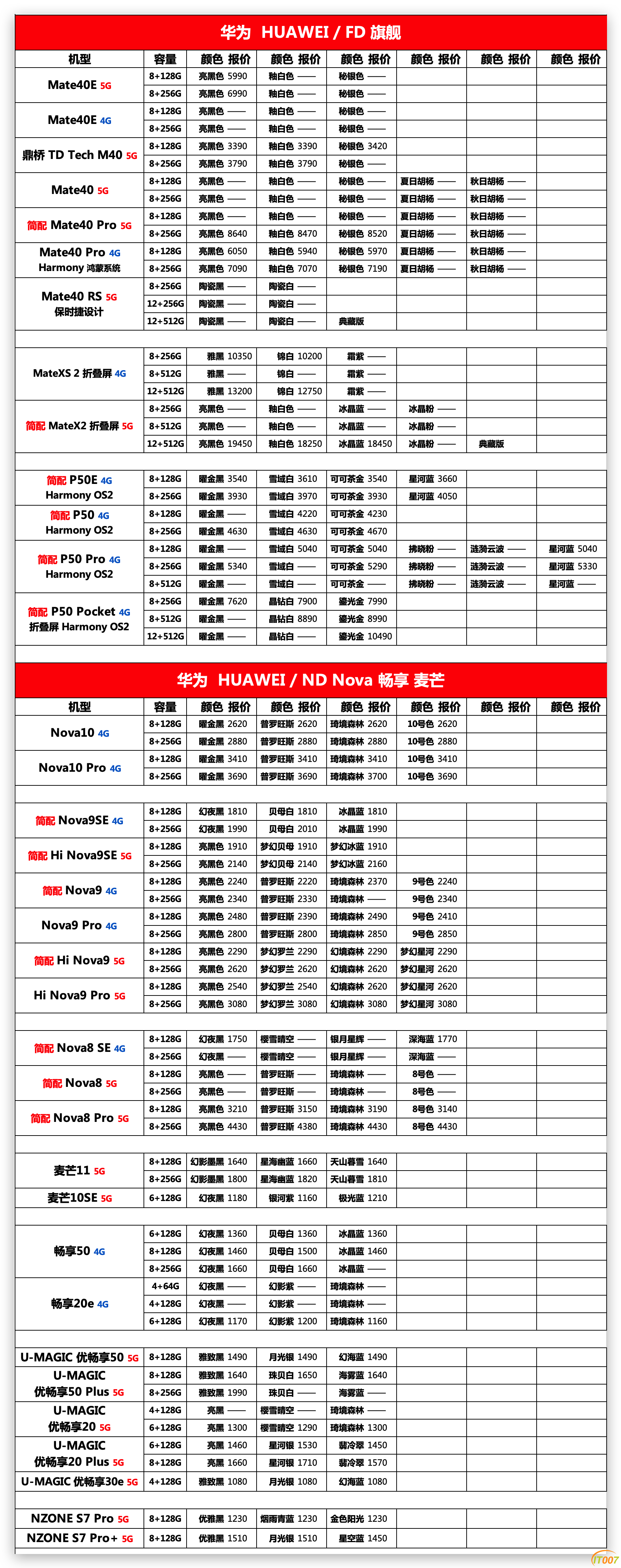 Xnip2022-07-31_14-07-55.png