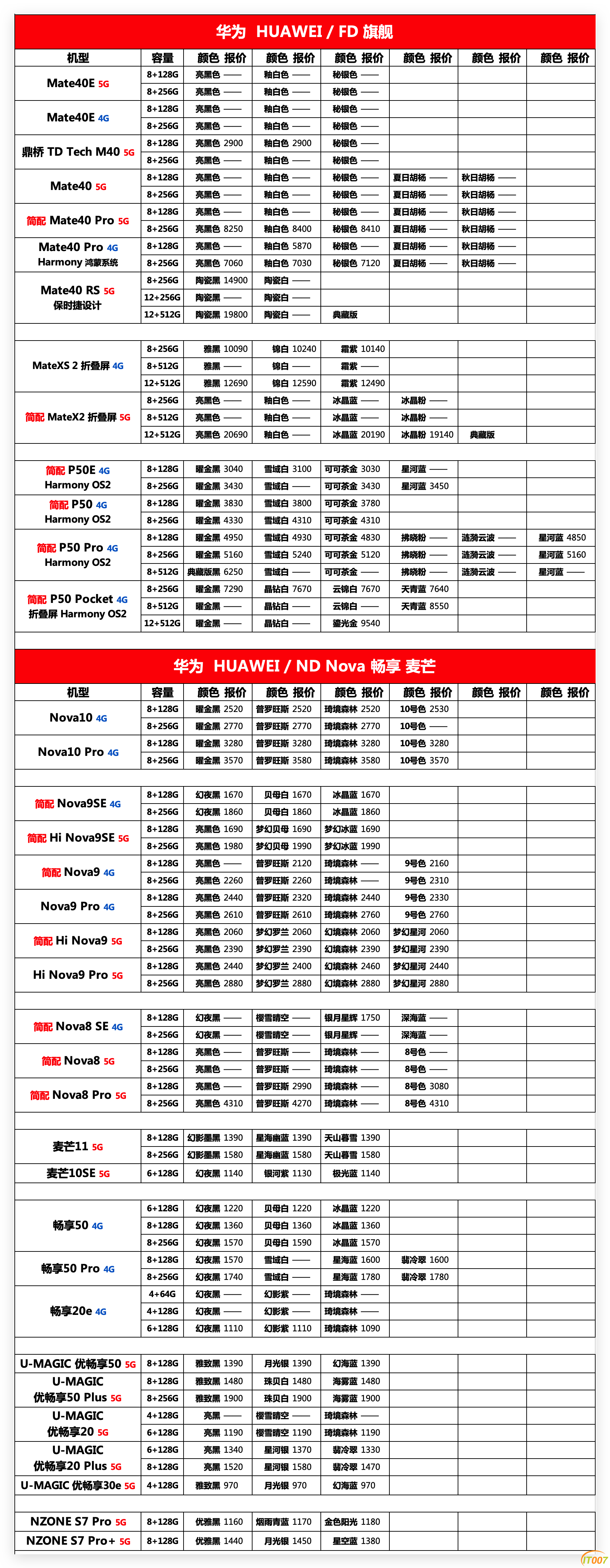 Xnip2022-09-02_13-44-34.png