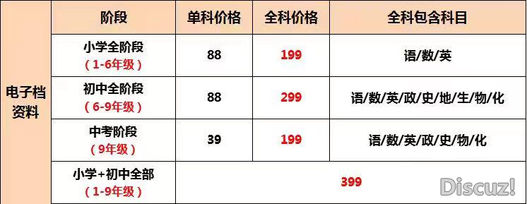 教辅价格.png