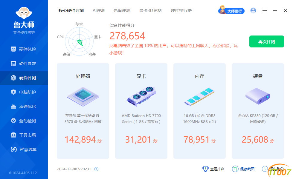 核心硬件评测.png