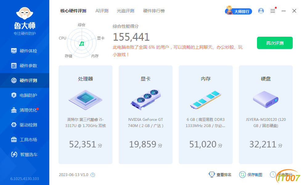 核心硬件评测.png