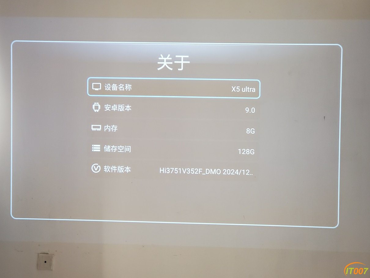 配置