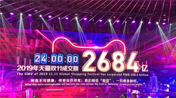 2684亿元！2019天猫双11最终成交额再破纪录