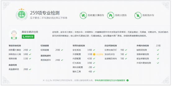 揭秘瓜子二手车乱象：泡水车频现，检测报告想改就改