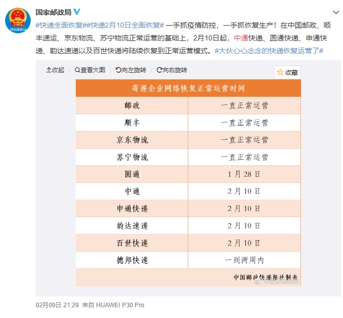 时间表来了！品牌快递企业2月10日全面恢复运营