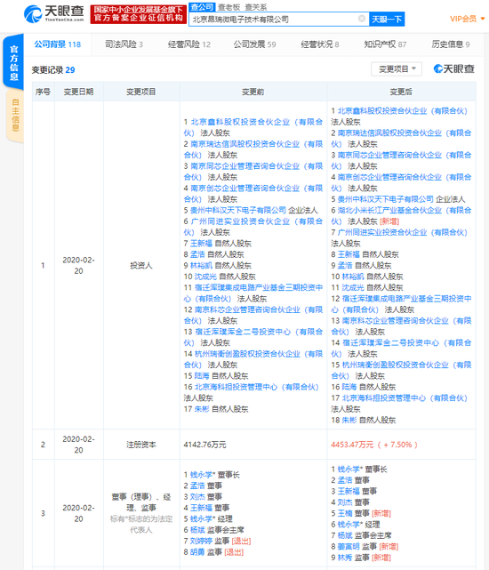 小米投资芯片供应商昂瑞微电子，加速芯片领域布局