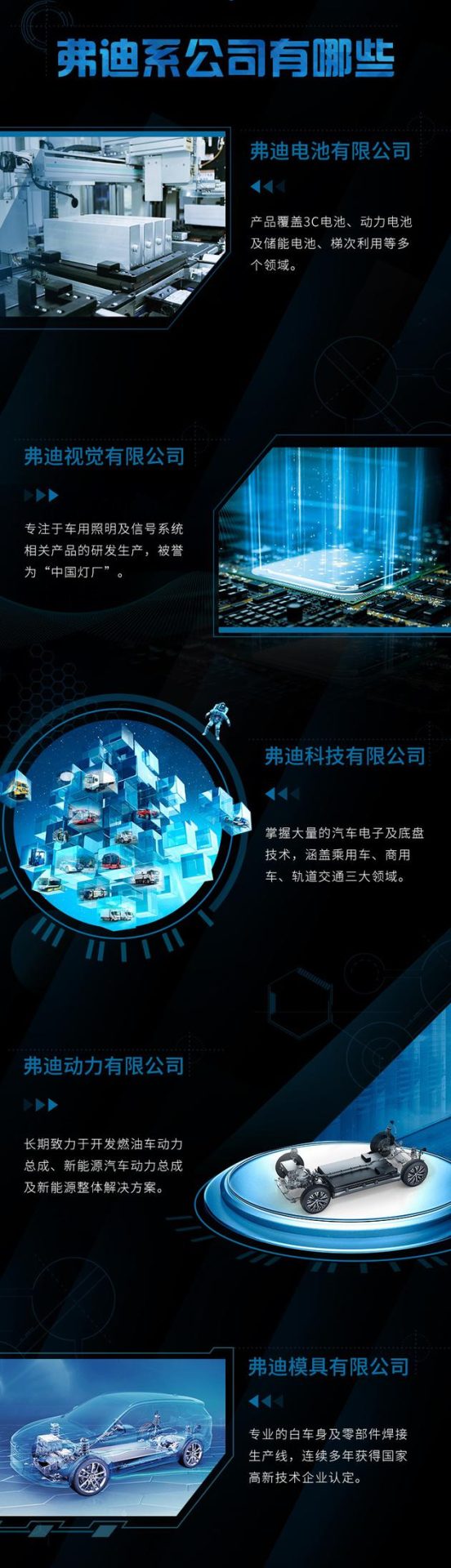 比亚迪宣布成立弗迪公司，加快核心零部件对外销售