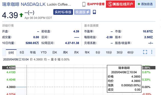 多家中概股“爆雷”，连续事件是偶然还是必然